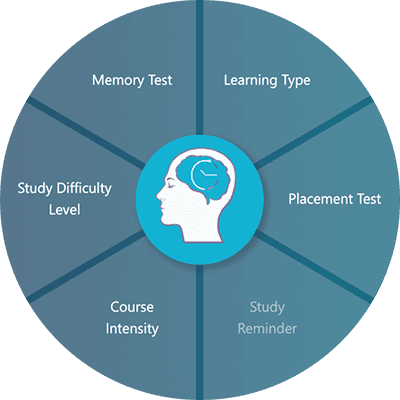 Vellso app animations