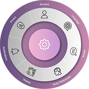 settings of vellso app